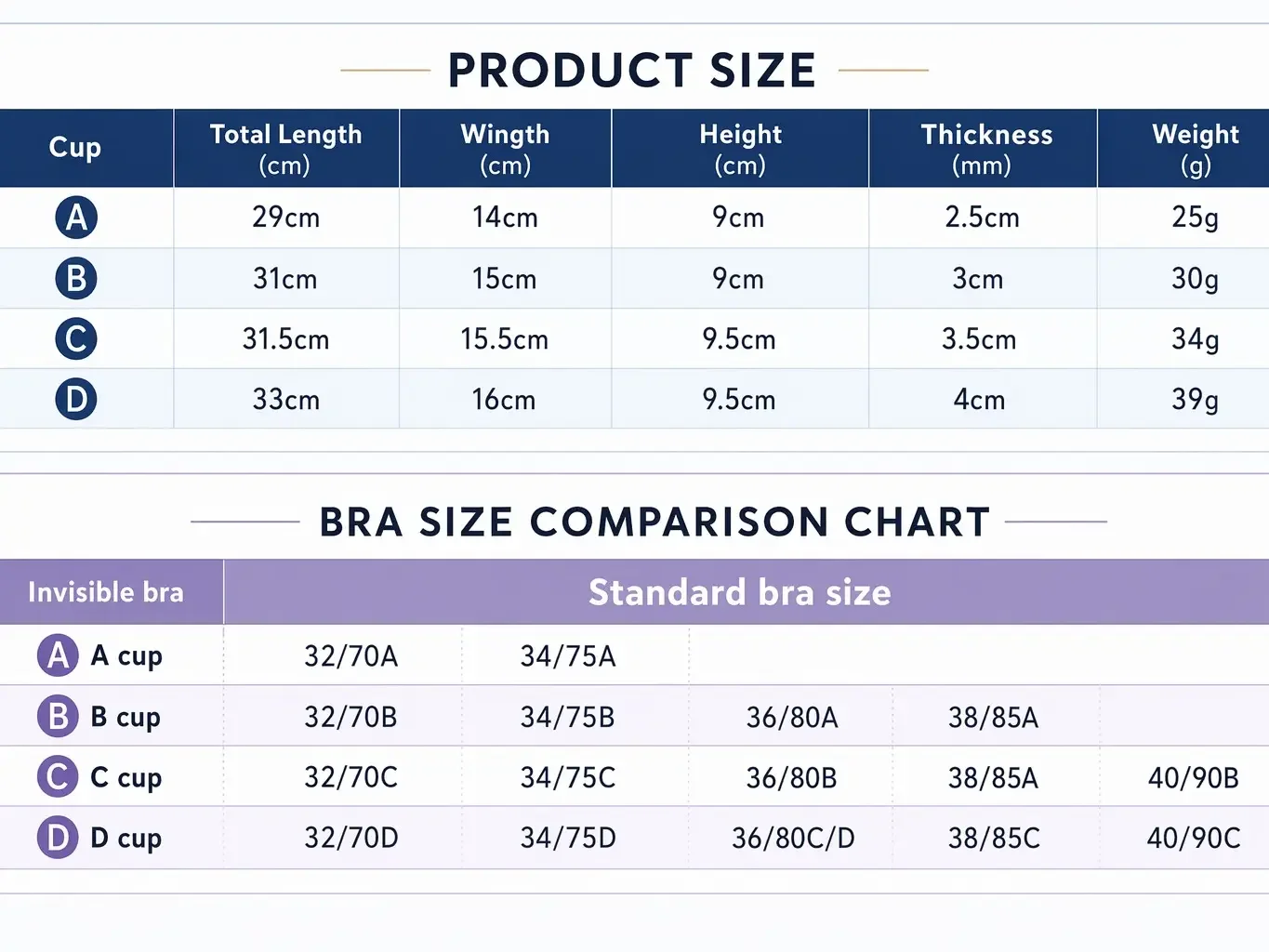 Invisible Lift Bra Pasties for - Strapless Bra Adhesive 评论和价格